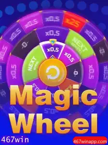 Descubra o Fascinante Mundo de MagicWheel: O Jogo de Azar e Estratégia